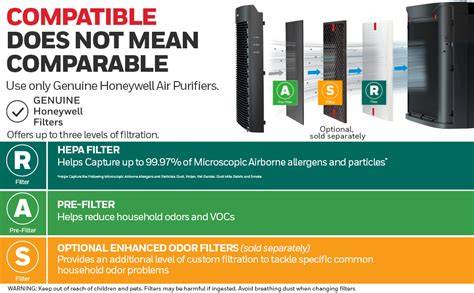purificador HEPA contra humo incendios forestales