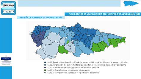Mapa de captaciones y conducciones de agua Jaén