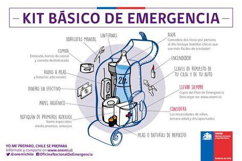 Kit de emergencia con pastillas de agua