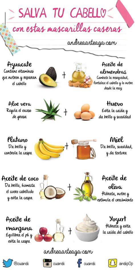 Ingredientes naturales para mascarilla capilar casera