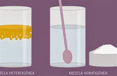 Mezcla de agua destilada y vinagre