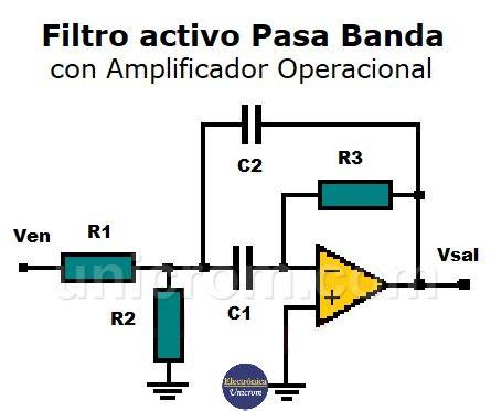 Filtro pasa altas con amplificador operacional