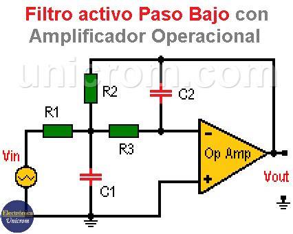 Filtro activo con amplificador operacional
