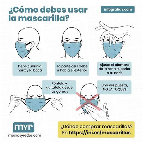 Cómo ajustar correctamente una mascarilla