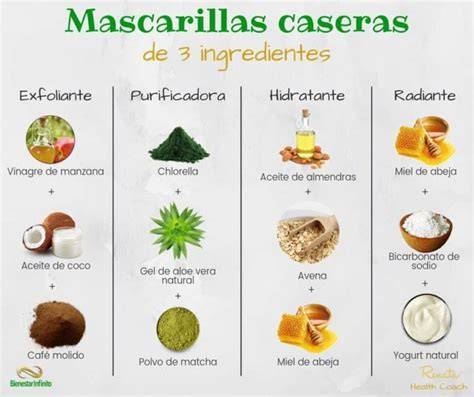 Mascarillas caseras ingredientes naturales
