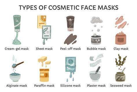 tipos de mascarillas faciales