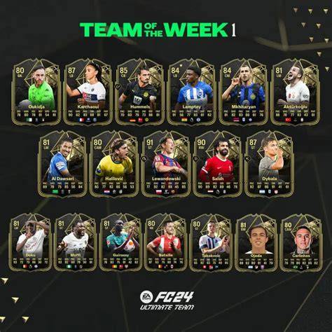 Cartas del equipo TOTW de EA Sports FC 26