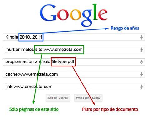 Filtros de búsqueda de Google por fecha idioma país