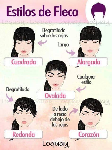 Comparación de estilos de flequillo virtual