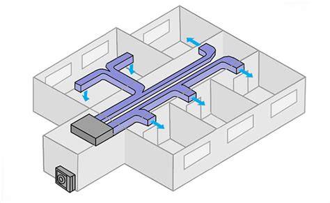 esquema desagüe aire acondicionado por conductos