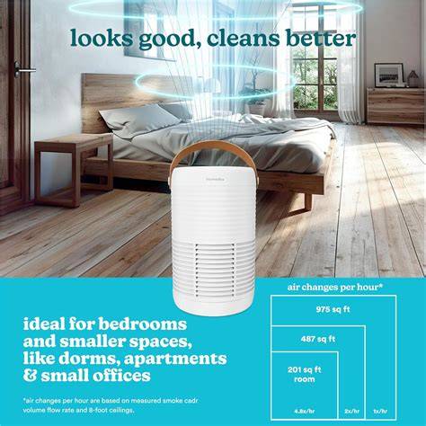Purificador de aire compacto en dormitorio