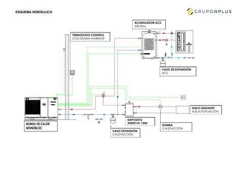 Esquema de instalación filtro externo DD-7098