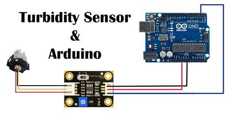 Montaje Arduino sensor turbidez analógico