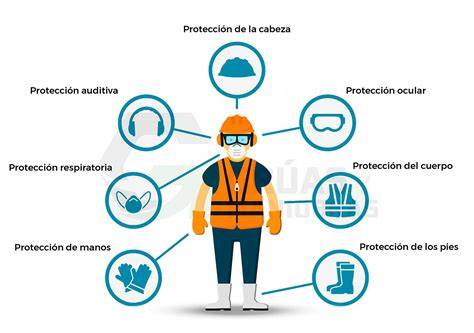 Equipos de protección en depuradora