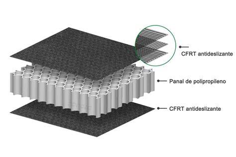 Filtro de evaporación estructura de panal