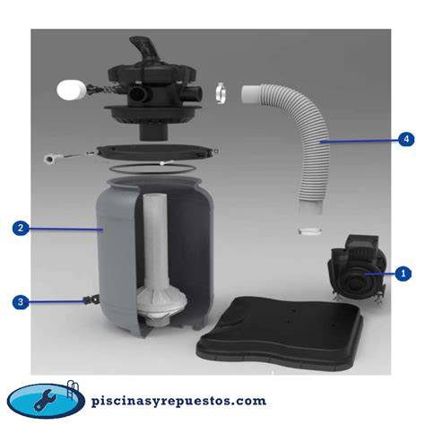 Depuradora GRE FS 250NP instalada