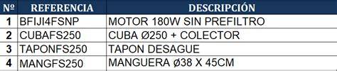 Esquema despiece cuba GRE FS250NP