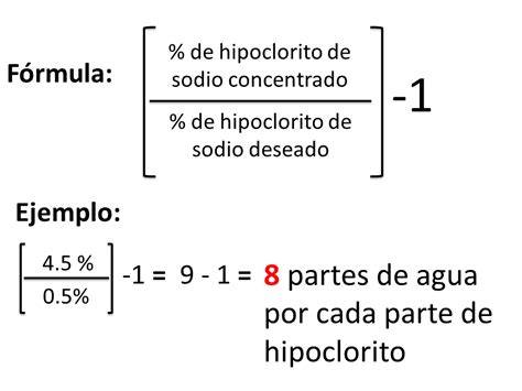 Escala de concentración de hipoclorito de sodio