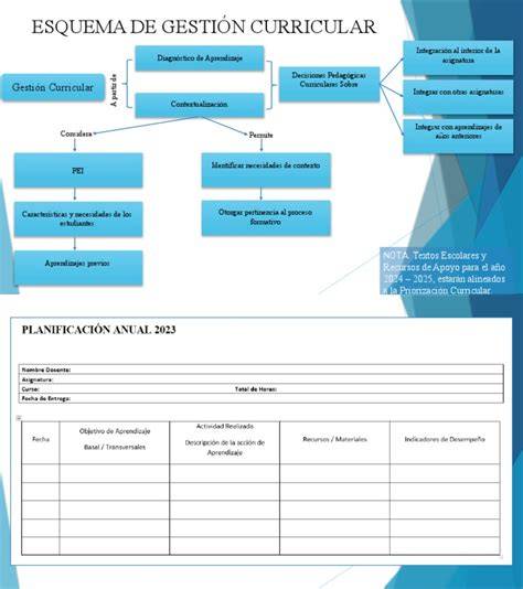 esquema de gestión agrupada de depuradoras