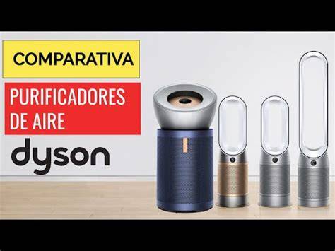 Comparativa purificadores Dyson ULTTY Vortex