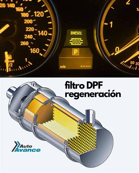 Conducción urbana y regeneración del DPF