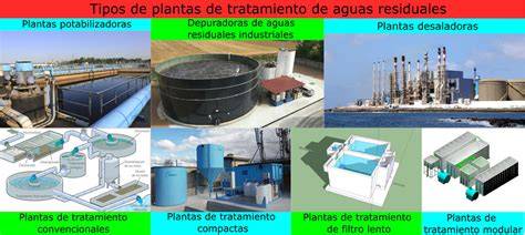 Tipos de tratamiento de aguas residuales