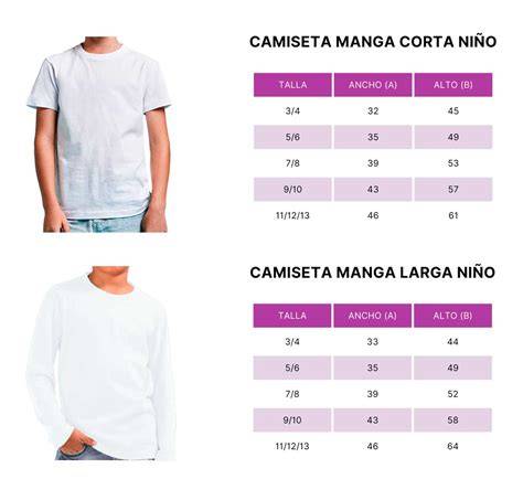 Guía de tallas para mascarillas infantiles