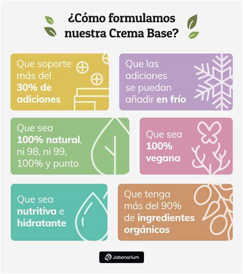 Agua como base de crema cosmética