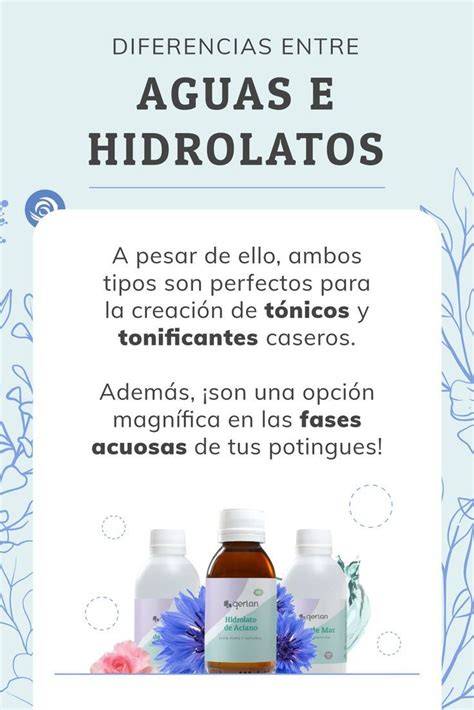 Comparación de aguas para cosmética