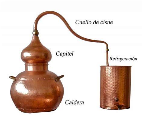 Alambique para destilar flores