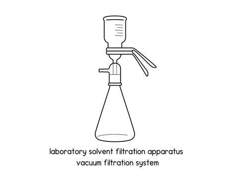 Esquema de filtración magnética de microplásticos