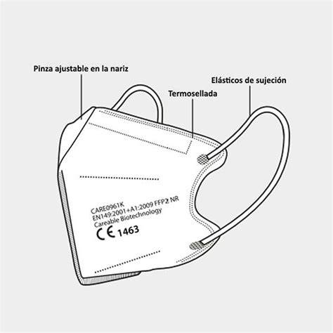 Partes y ajuste de mascarilla FFP2