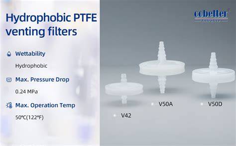 Filtro hidrofóbico de PTFE en sistema de ventilación