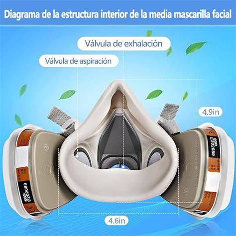 Mascarilla reutilizable colocada correctamente
