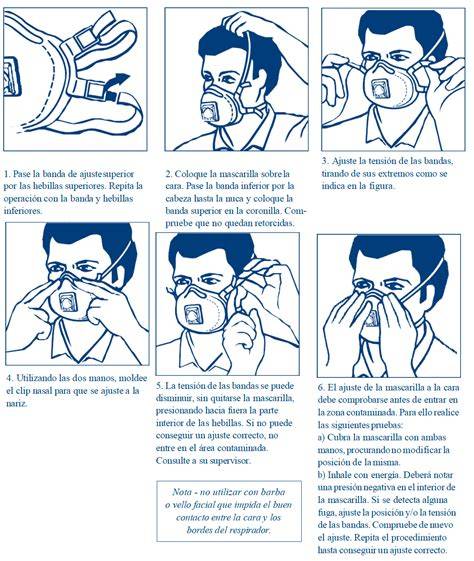 Colocación correcta de mascarilla respiratoria