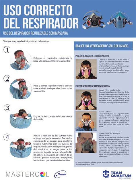 ajuste correcto de mascarilla infantil