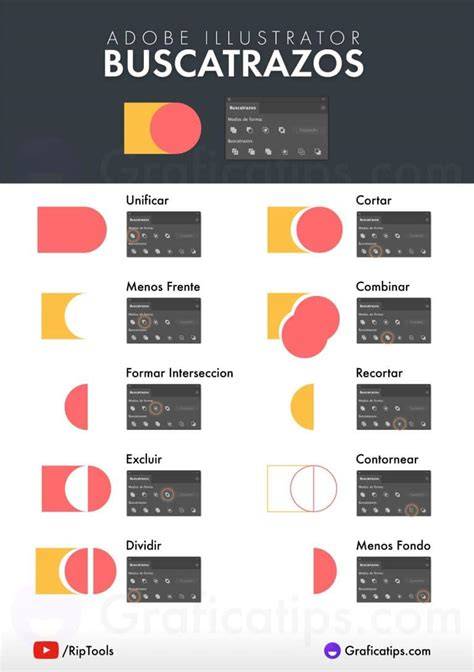 Panel Buscatrazos con opciones vectoriales
