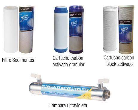 esquema filtro sedimentos carbón ultravioleta
