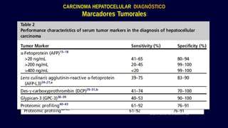 Marcadores inmunohistoquímicos carcinoma hepatocelular