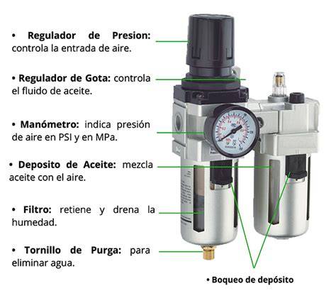Instalación neumática FRL paso a paso