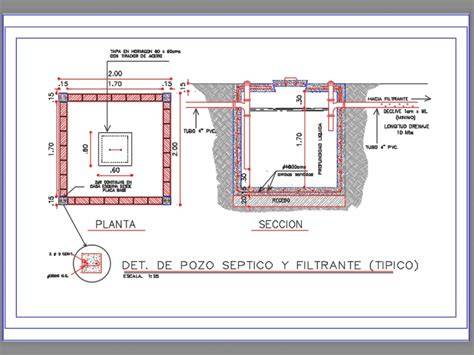 Detalle constructivo de pozo filtrante
