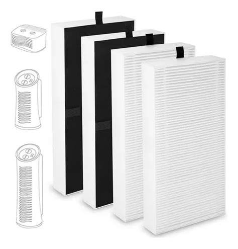 Repuesto de filtro HEPA para purificador