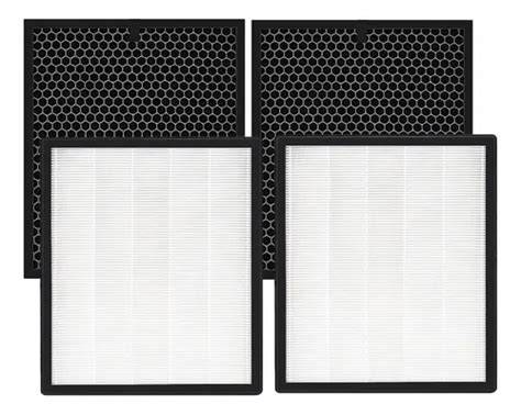 Comparativa de filtros HEPA y carbón activo