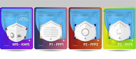 comparación mascarillas quirúrgica FFP2 N95
