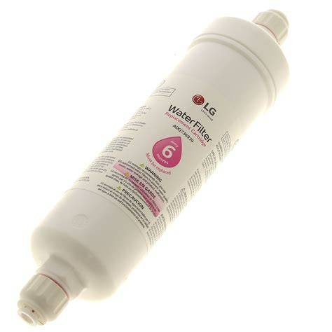 Ubicación del filtro de agua en frigorífico LG