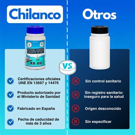 Pastillas Chilanco para depósito de agua