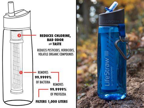 LifeStraw Go colgada de mochila de viaje