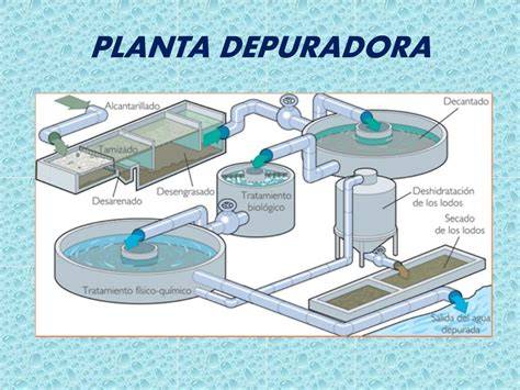 Planta depuradora para pequeña población