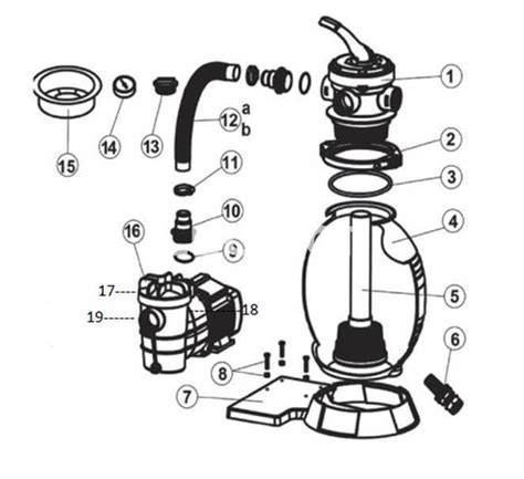 despiece depuradora monoblock 300 manguera