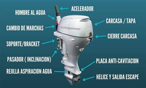 Partes principales de un motor marino